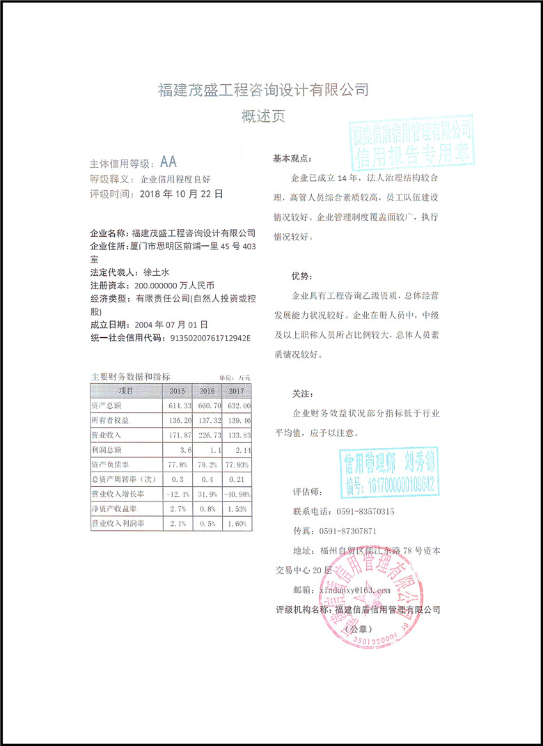 福建茂盛工程咨詢設計有限公司2018の.jpg